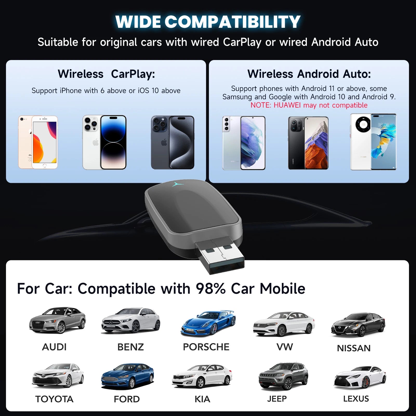 2-In-1 Wired to Wireless Carplay Adapter / Android Auto Wireless Adapter Plug & Play with USB-A & USB-C Cables – Compatible